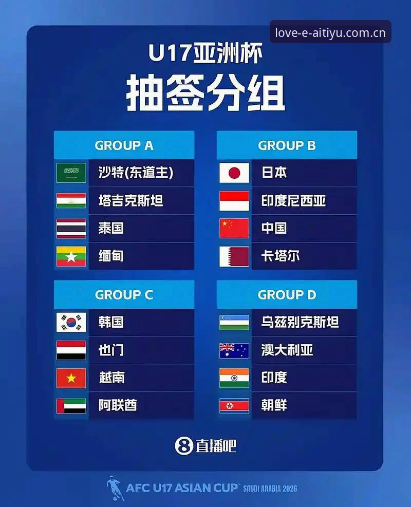 U17世界杯抽签结果详解：中国男女足分组形势与观赛指南