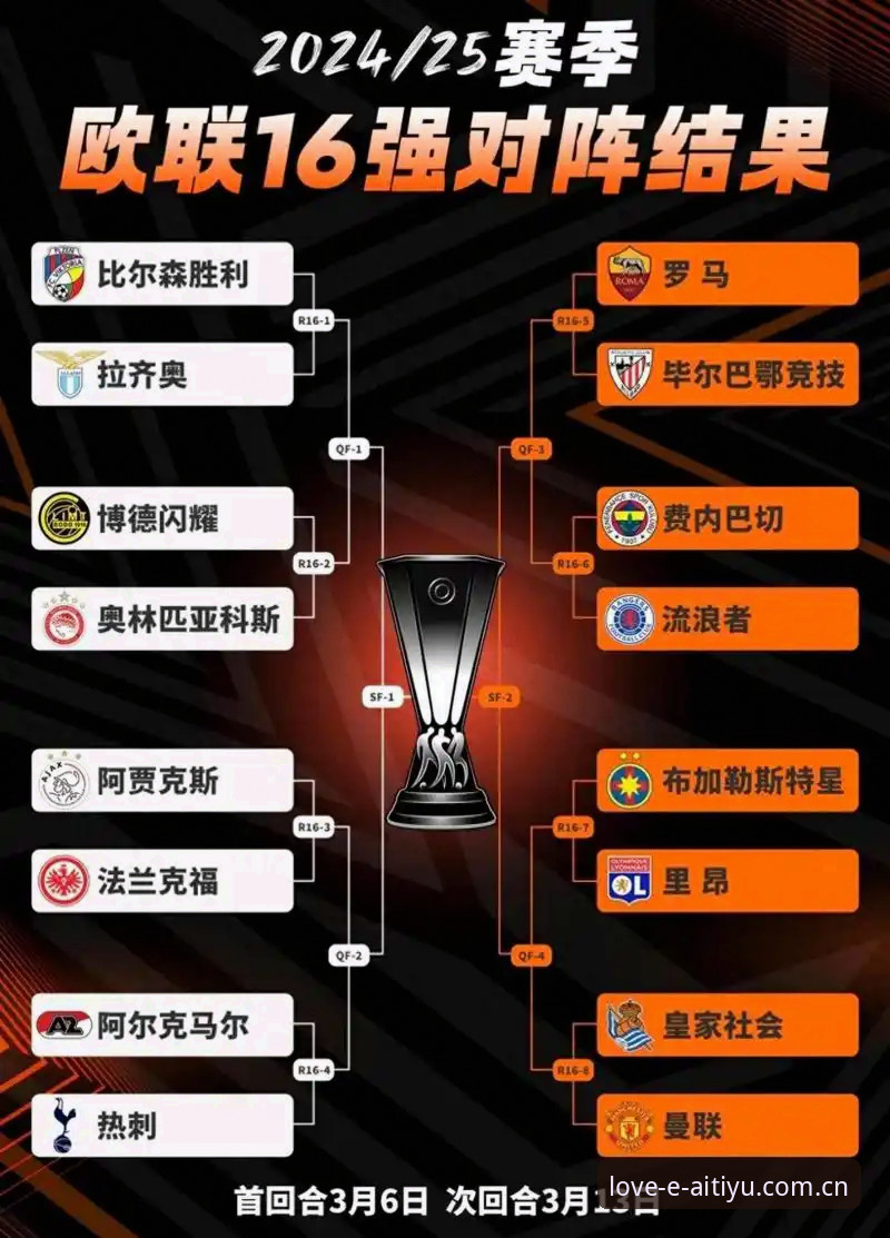 顶级球员赛程过载实用观察：从欧冠前瞻看密集赛事对世界杯的影响